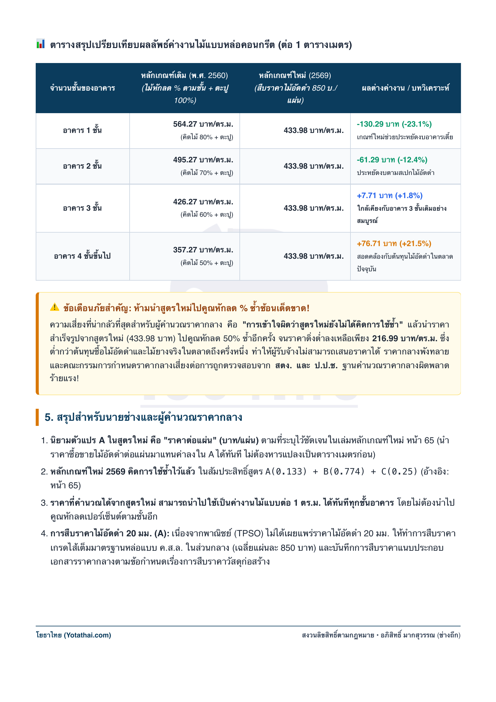 หน้า 3 เอกสารต้นฉบับ — ตารางสรุปผลลัพธ์และข้อเตือนภัย