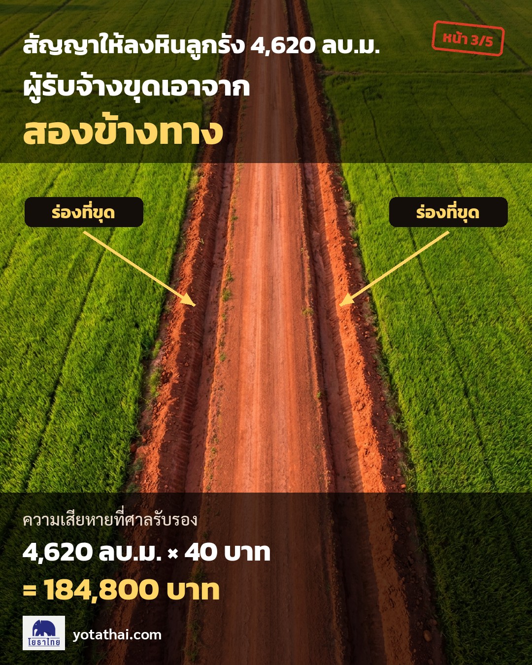 ผู้รับจ้างขุดหินลูกรังจากสองข้างทางมาทำถนน แทนการขนมาจากบ่อ ความเสียหาย 184,800 บาท