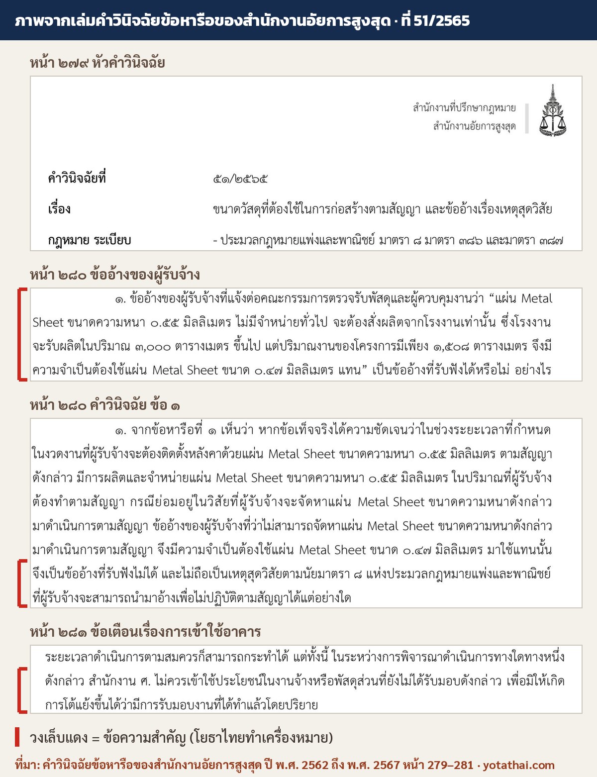 ภาพจากเล่มคำวินิจฉัยข้อหารือของสำนักงานอัยการสูงสุด ที่ 51/2565 หน้า 279 ถึง 281