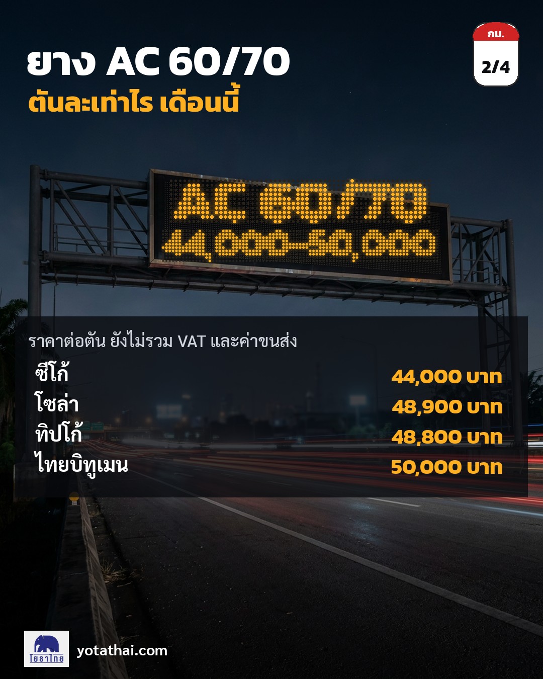 ราคายาง AC 60/70 กันยายน 2569 ตันละ 44,000 ถึง 50,000 บาท