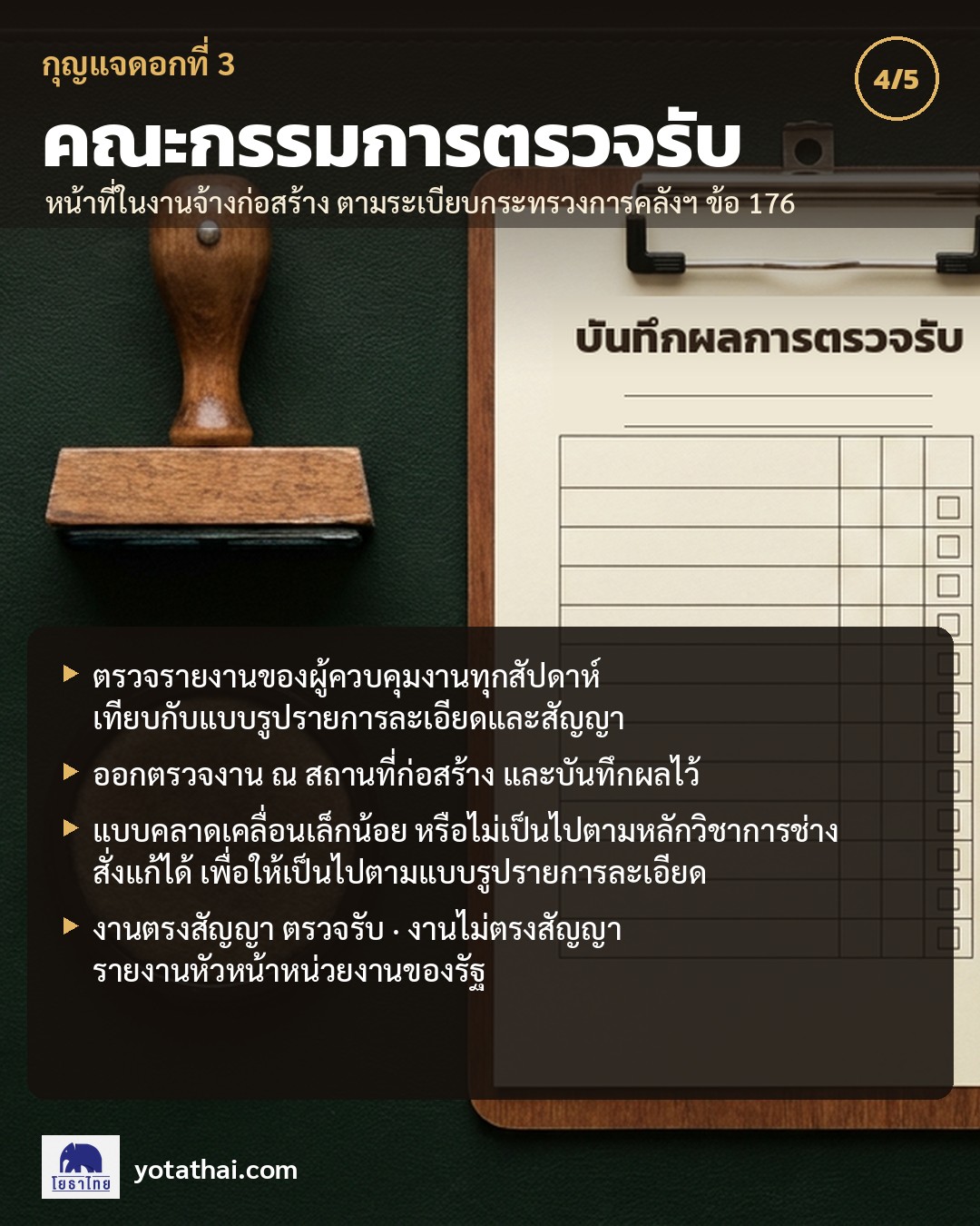 คณะกรรมการตรวจรับพัสดุ หน้าที่ในงานจ้างก่อสร้าง ระเบียบกระทรวงการคลัง ข้อ 176