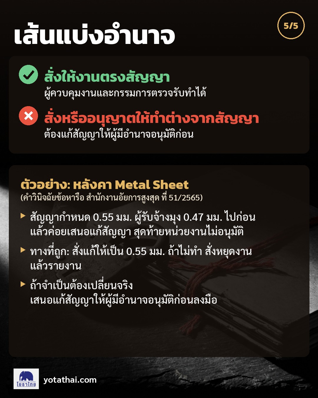 สั่งให้งานตรงสัญญา ผู้ควบคุมงานและกรรมการตรวจรับทำได้ สั่งหรืออนุญาตให้ทำต่างจากสัญญา ต้องแก้สัญญาให้ผู้มีอำนาจอนุมัติก่อน