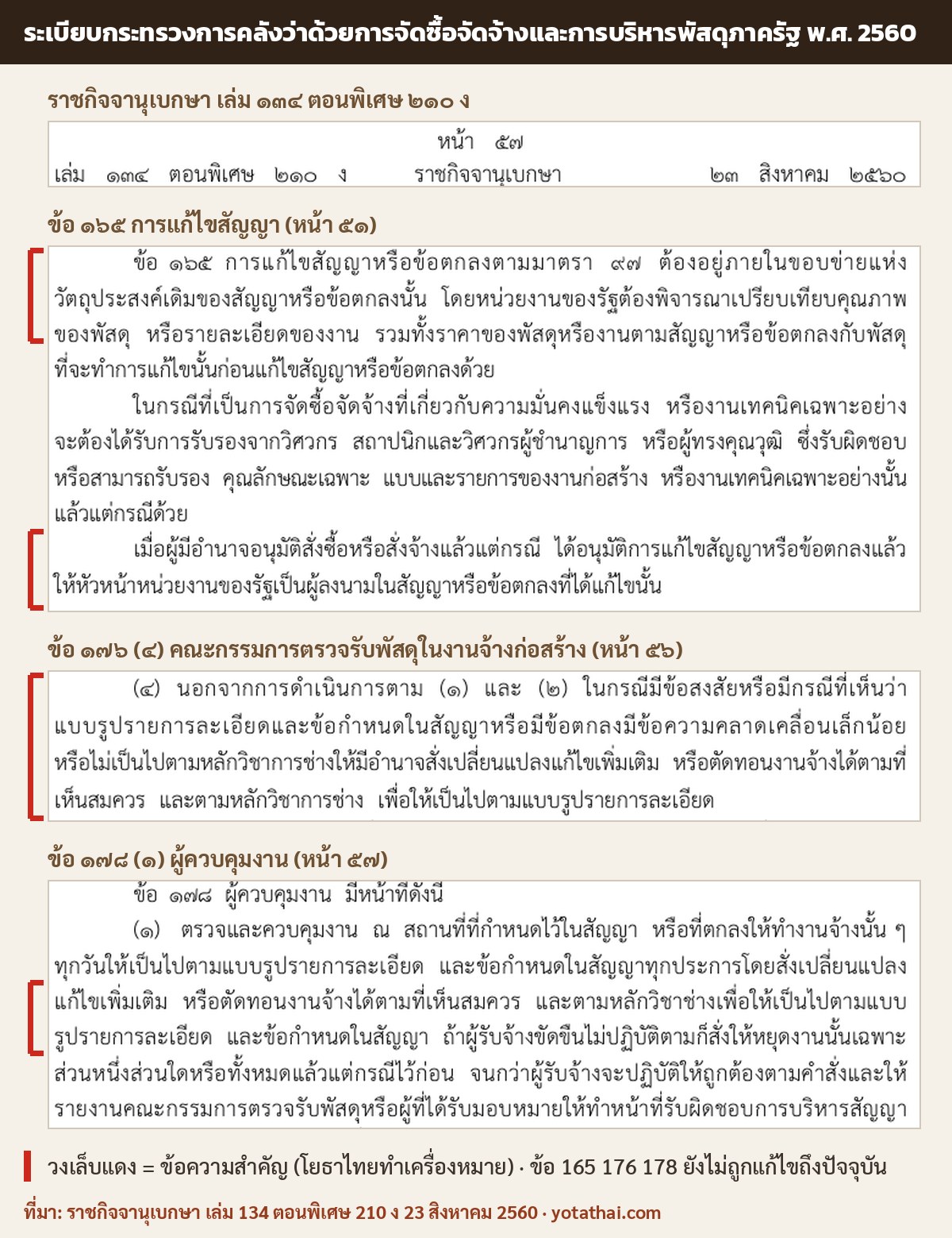 ภาพจากราชกิจจานุเบกษา ระเบียบกระทรวงการคลังว่าด้วยการจัดซื้อจัดจ้างและการบริหารพัสดุภาครัฐ พ.ศ. 2560 ข้อ 165 ข้อ 176 (4) ข้อ 178 (1)