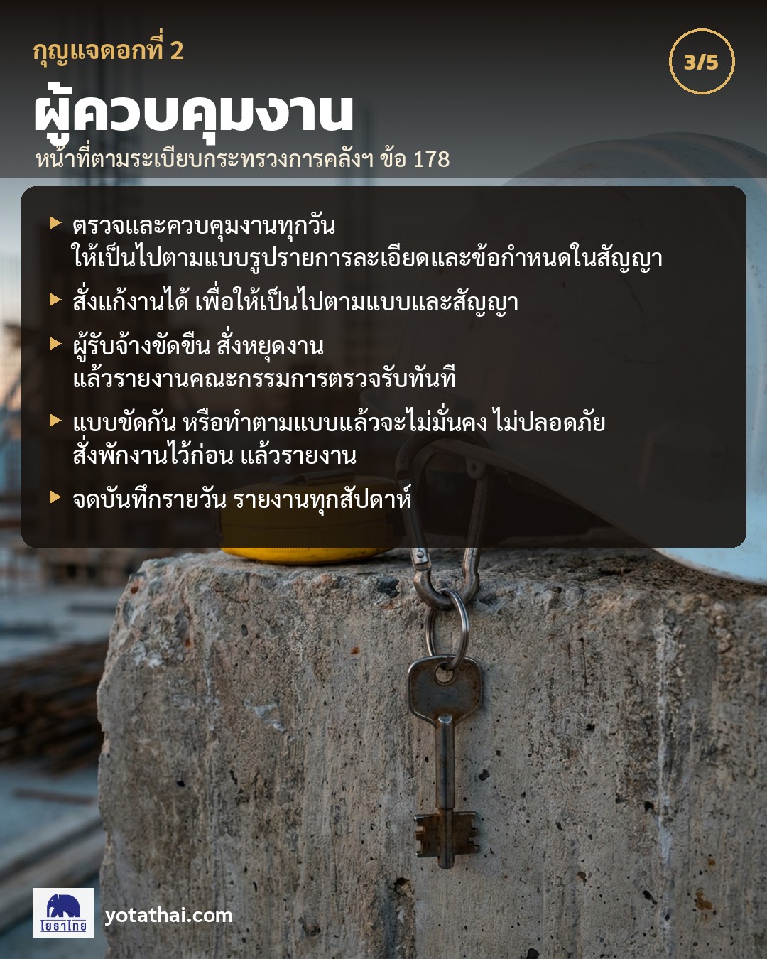 ผู้ควบคุมงาน หน้าที่ตามระเบียบกระทรวงการคลัง ข้อ 178 ควบคุมงานทุกวันให้เป็นไปตามแบบ สั่งแก้งานเพื่อให้เป็นไปตามแบบและสัญญา
