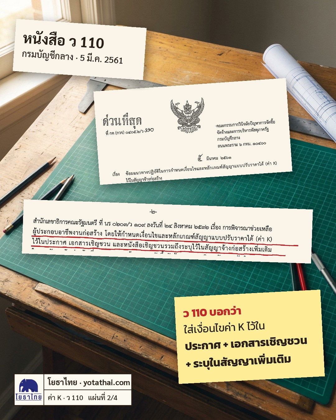 หนังสือคณะกรรมการวินิจฉัย ที่ กค (กวจ) 0405.2/ว 110 ลงวันที่ 5 มีนาคม 2561 ใส่ค่า K ไว้ในสัญญาจ้างก่อสร้าง