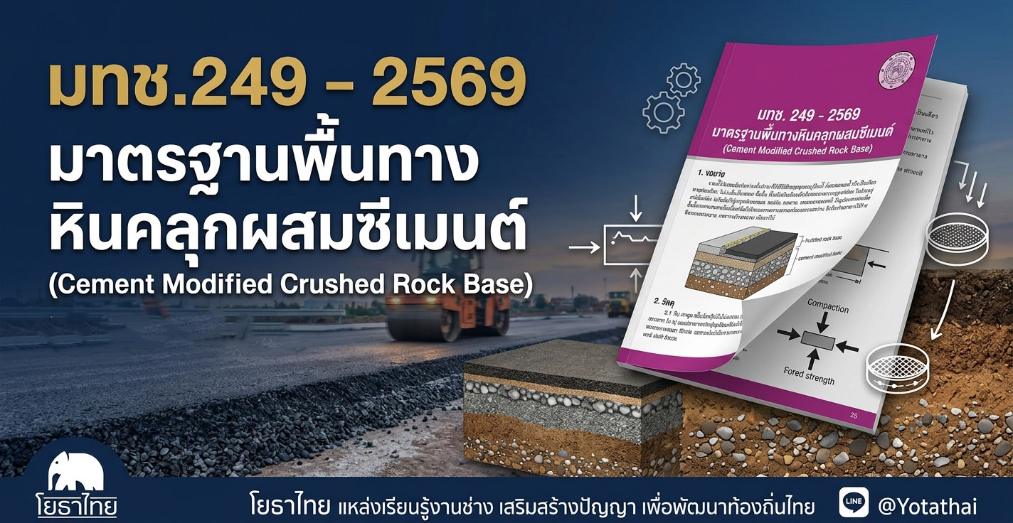 ð āļĄāļāļ.249 - 2569 āļĄāļēāļāļĢāļāļēāļāļāļ·āđāļāļāļēāļāļŦāļīāļāļāļĨāļļāļāļāļŠāļĄāļāļĩāđāļĄāļāļāđ