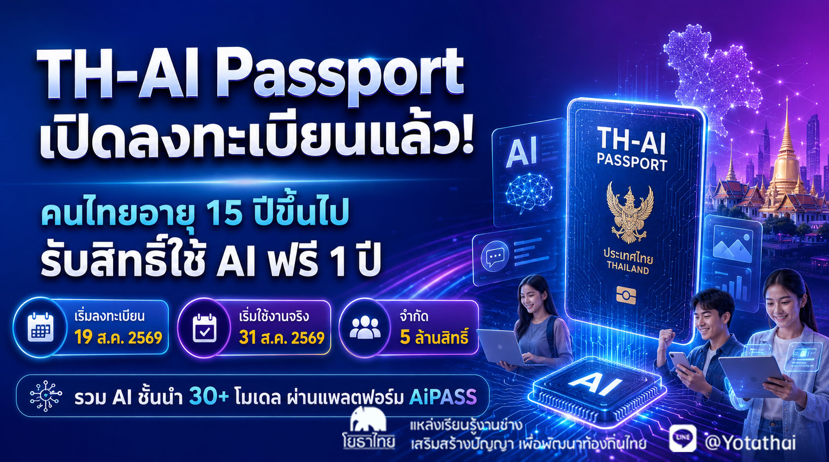TH-AI Passport เปิดลงทะเบียนแล้ววันนี้ เปิดโอกาสให้คนไทยได้เรียนรู้และทดลองใช้ AI ชั้นนำหลายค่ายผ่านแพลตฟอร์ม AiPASS โดยไม่เสียค่าใช้จ่าย เพื่อส่งเสริมทักษะ AI สำหรับการเรียน การทำงาน และการสร้างอาชีพ