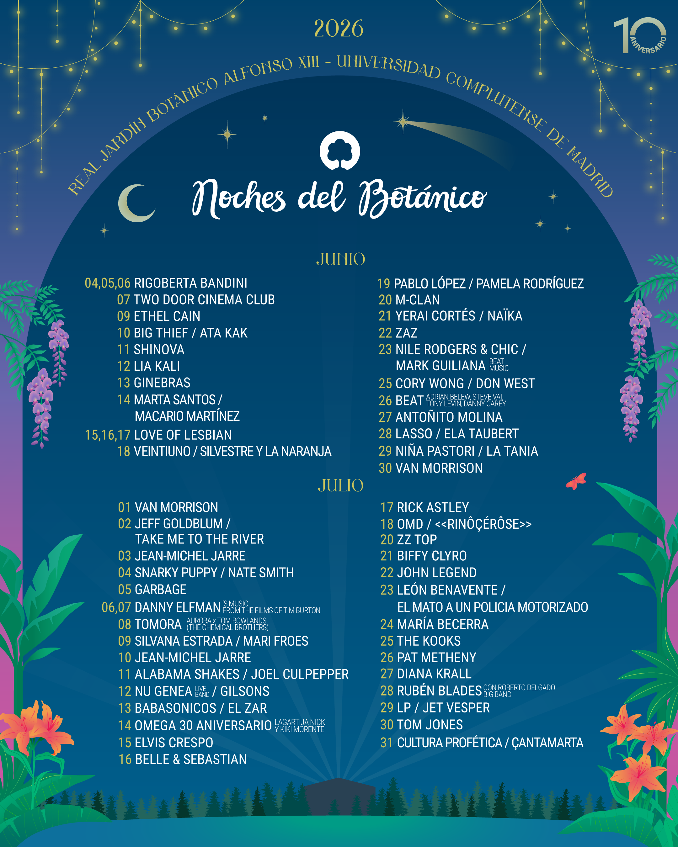 Noches del Botanico