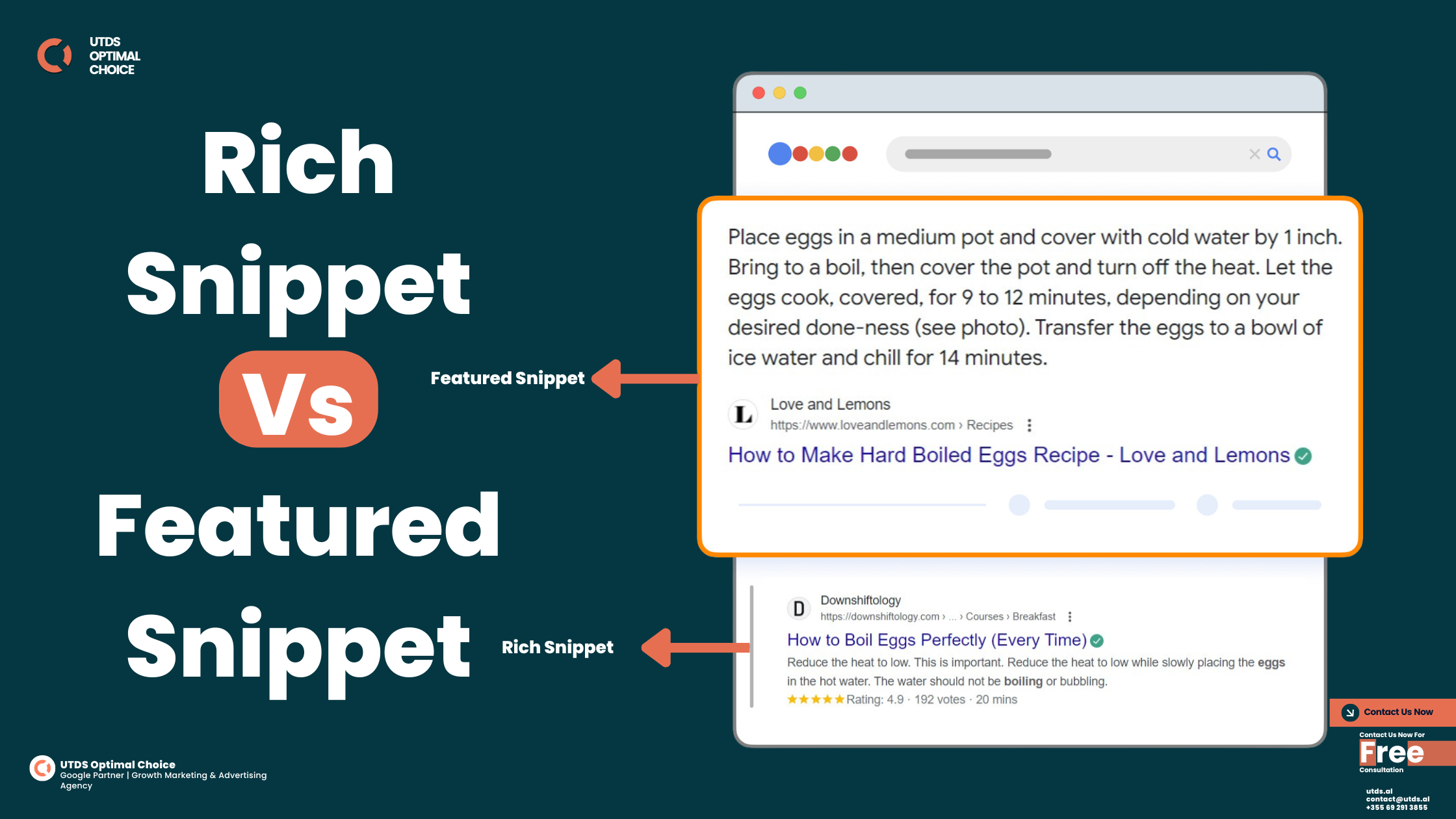 Rich snippet vs featured snippet