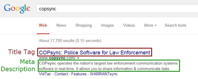 Title tag and Meta Description