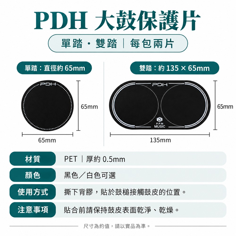 specification