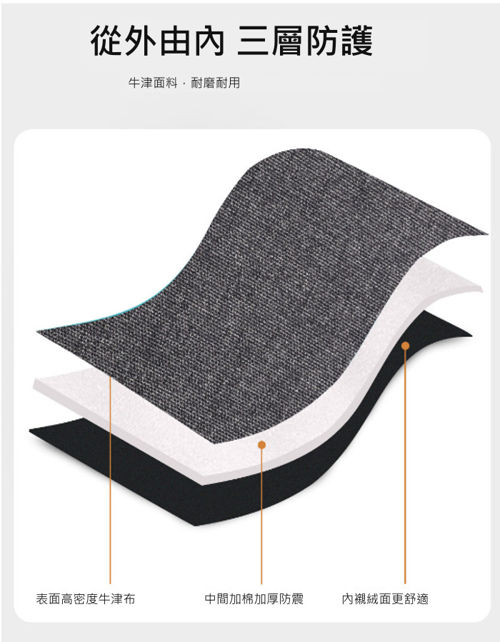 商品介紹圖片