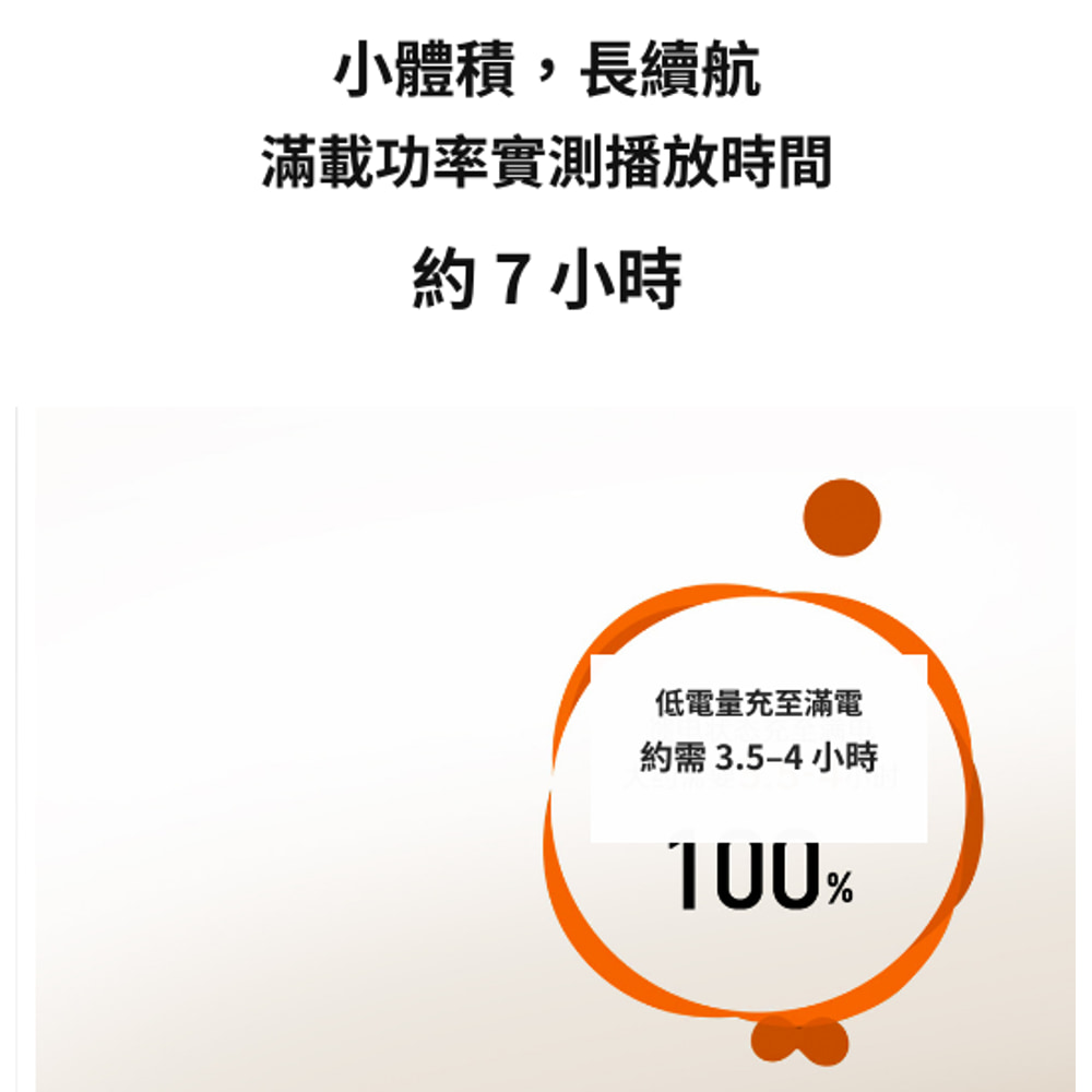 商品介紹圖片