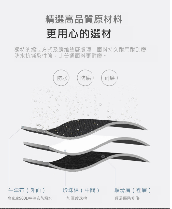 商品介紹圖片
