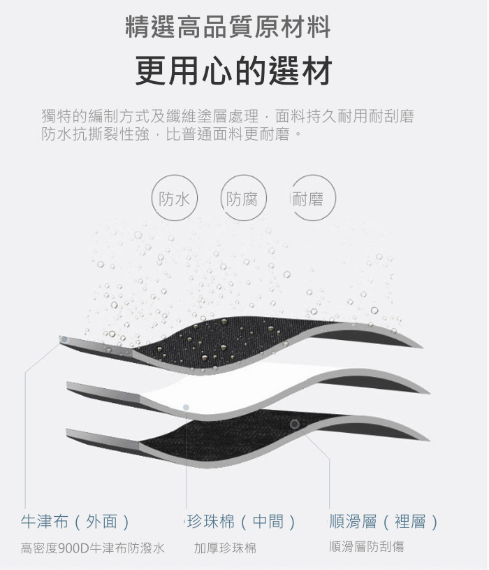 商品介紹圖片