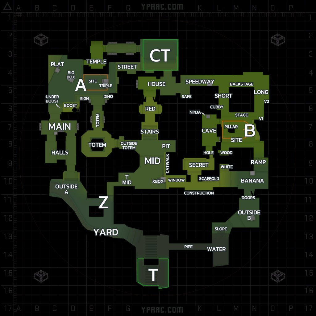 callouts ancient radar overview