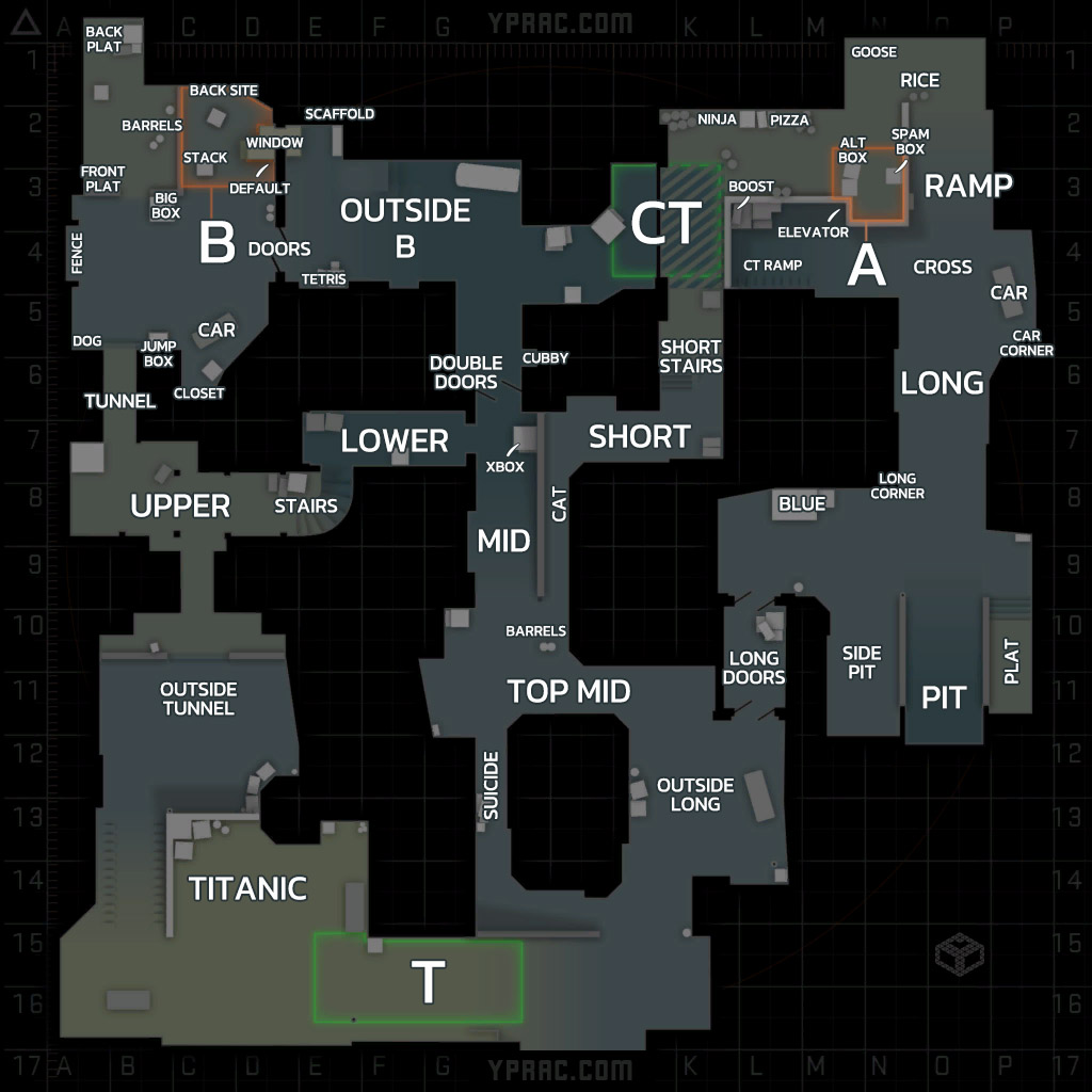 Radar Overview With Callouts on de_dust2