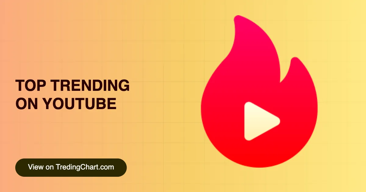 TRENDING CHARTS ON YOUTUBE visual data 7
