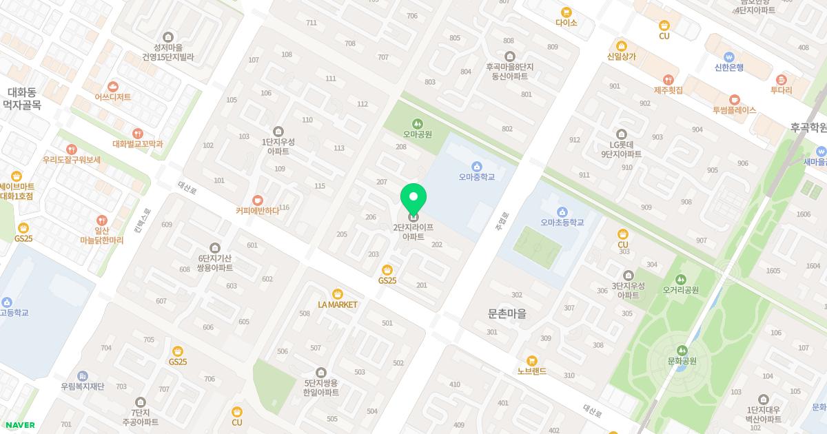 손가정의학과의원