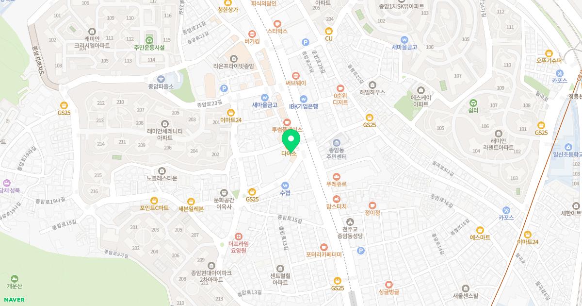 서울미래정형외과의원