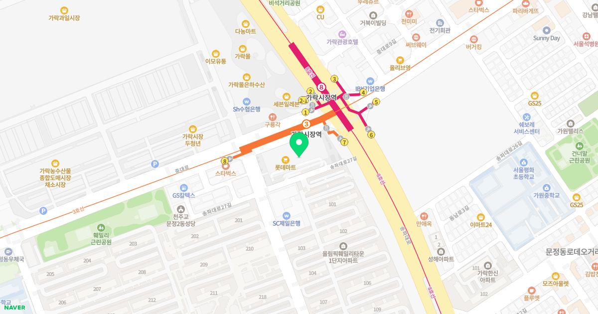 고운맘소아청소년과의원