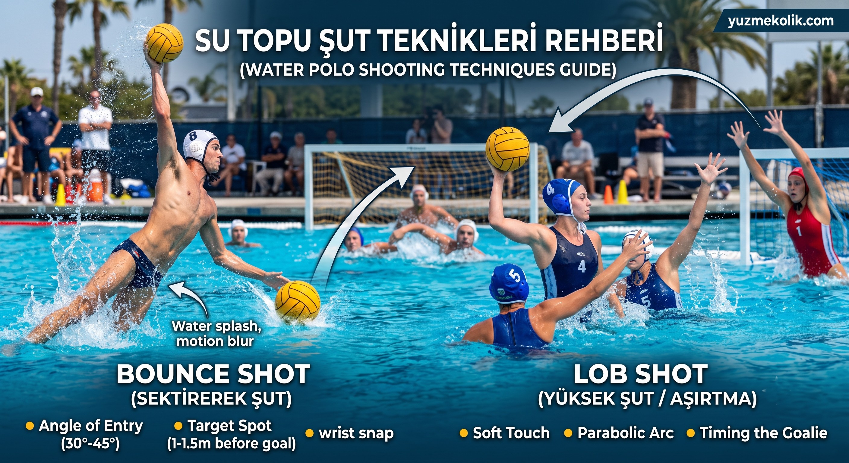 Su Topu Şut Teknikleri: Sektirerek ve Yüksek Şut Rehberi