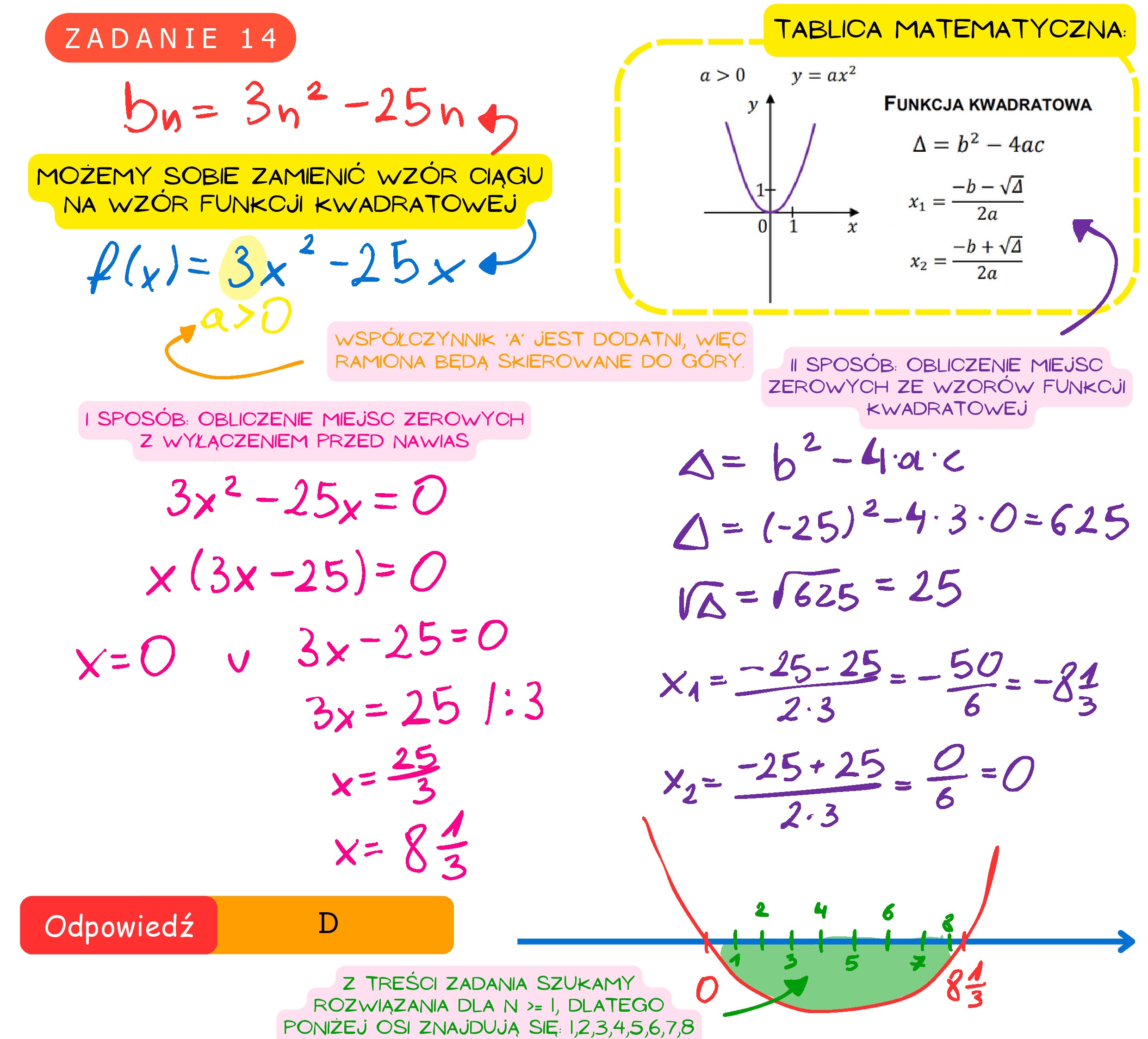Solution for MATEMATYKA 2021 MAJ MATURA PODSTAWOWA ZADANIE 14