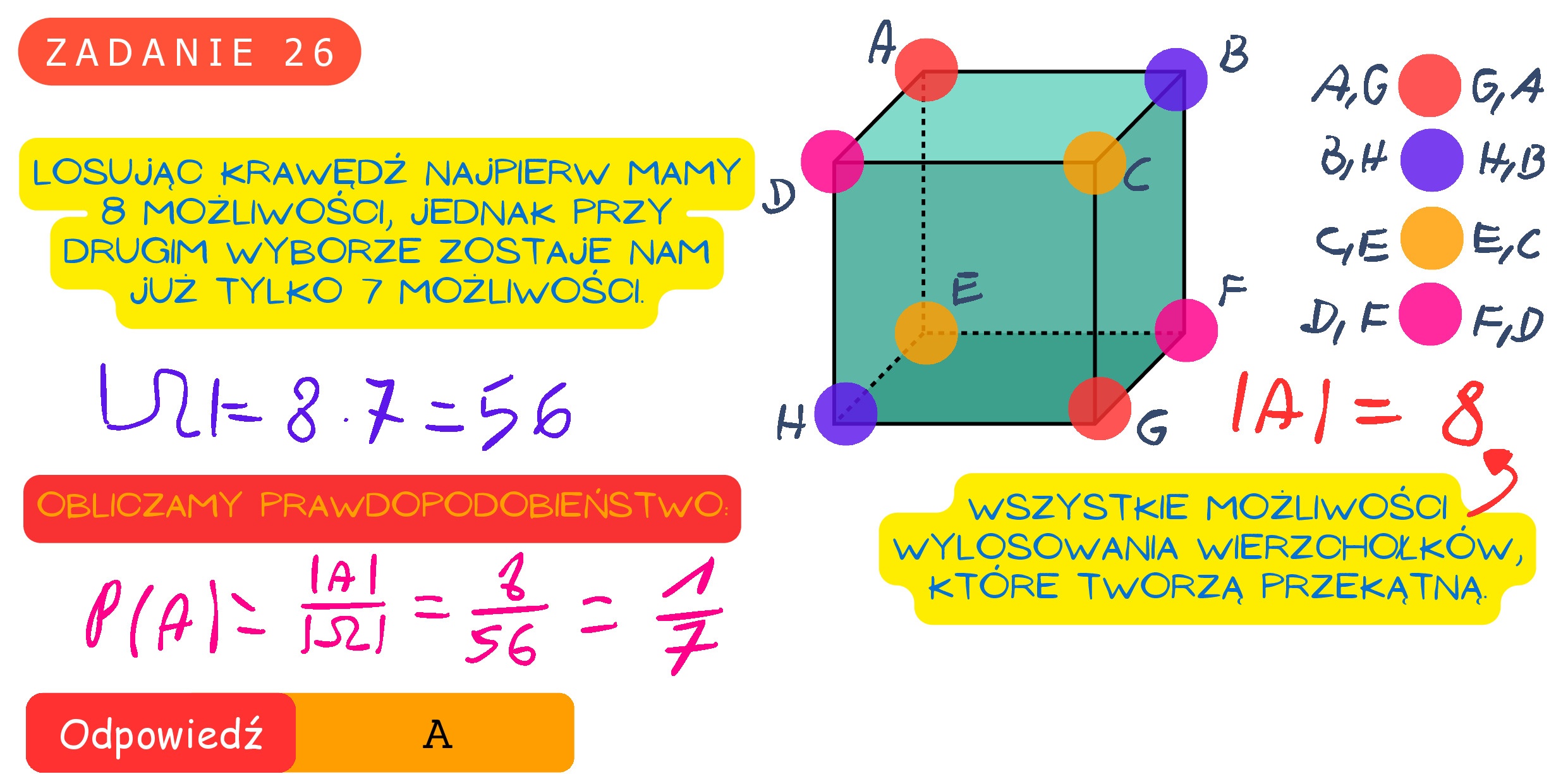 Solution for MATEMATYKA 2021 MAJ MATURA PODSTAWOWA ZADANIE 26