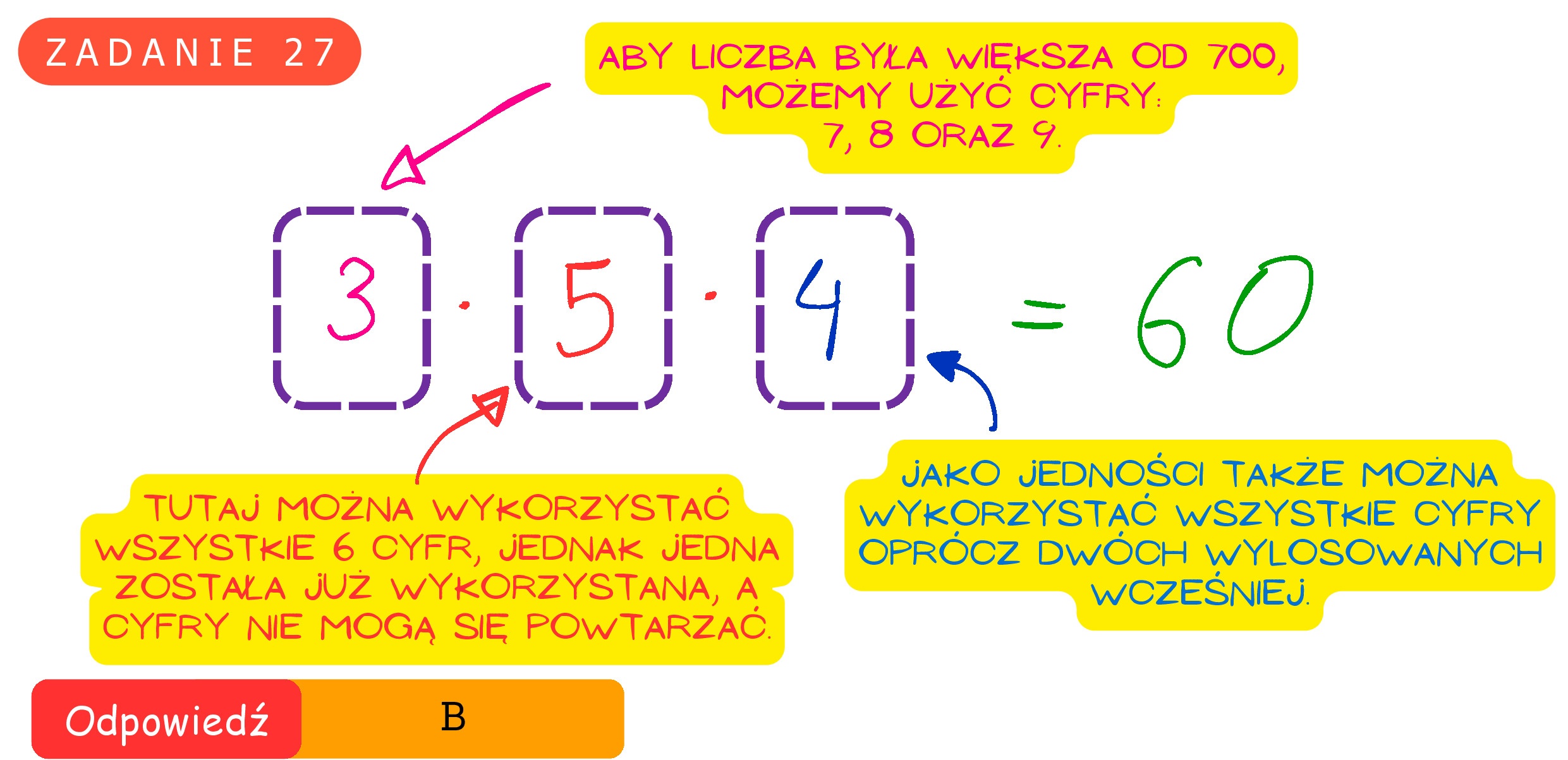 Solution for MATEMATYKA 2021 MAJ MATURA PODSTAWOWA ZADANIE 27