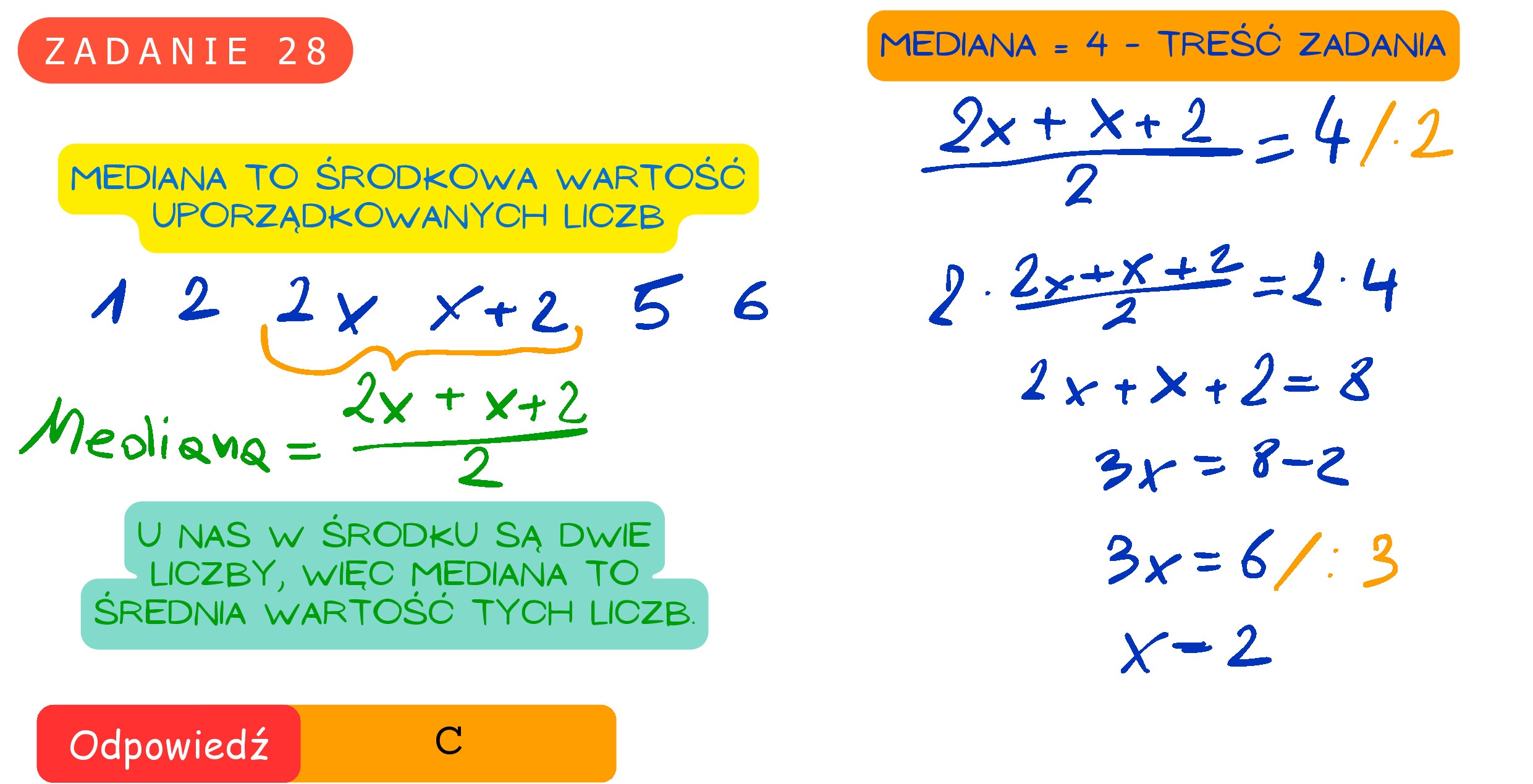 Solution for MATEMATYKA 2021 MAJ MATURA PODSTAWOWA ZADANIE 28