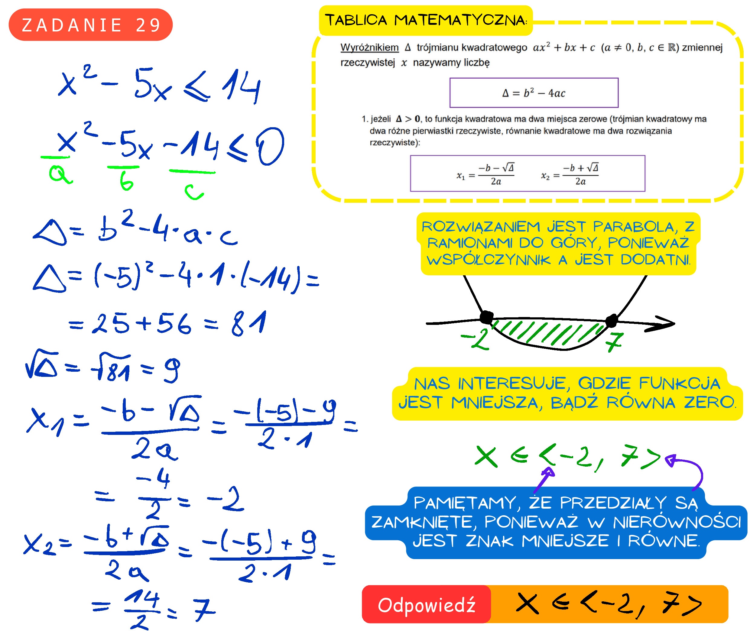 Solution for MATEMATYKA 2021 MAJ MATURA PODSTAWOWA ZADANIE 29