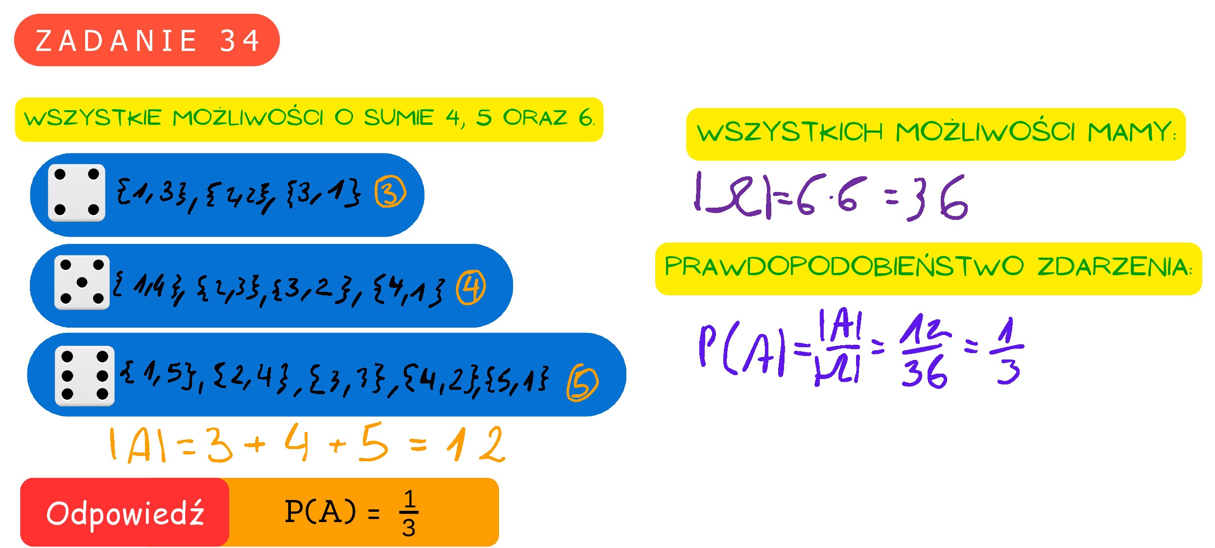 Solution for MATEMATYKA 2021 MAJ MATURA PODSTAWOWA ZADANIE 34