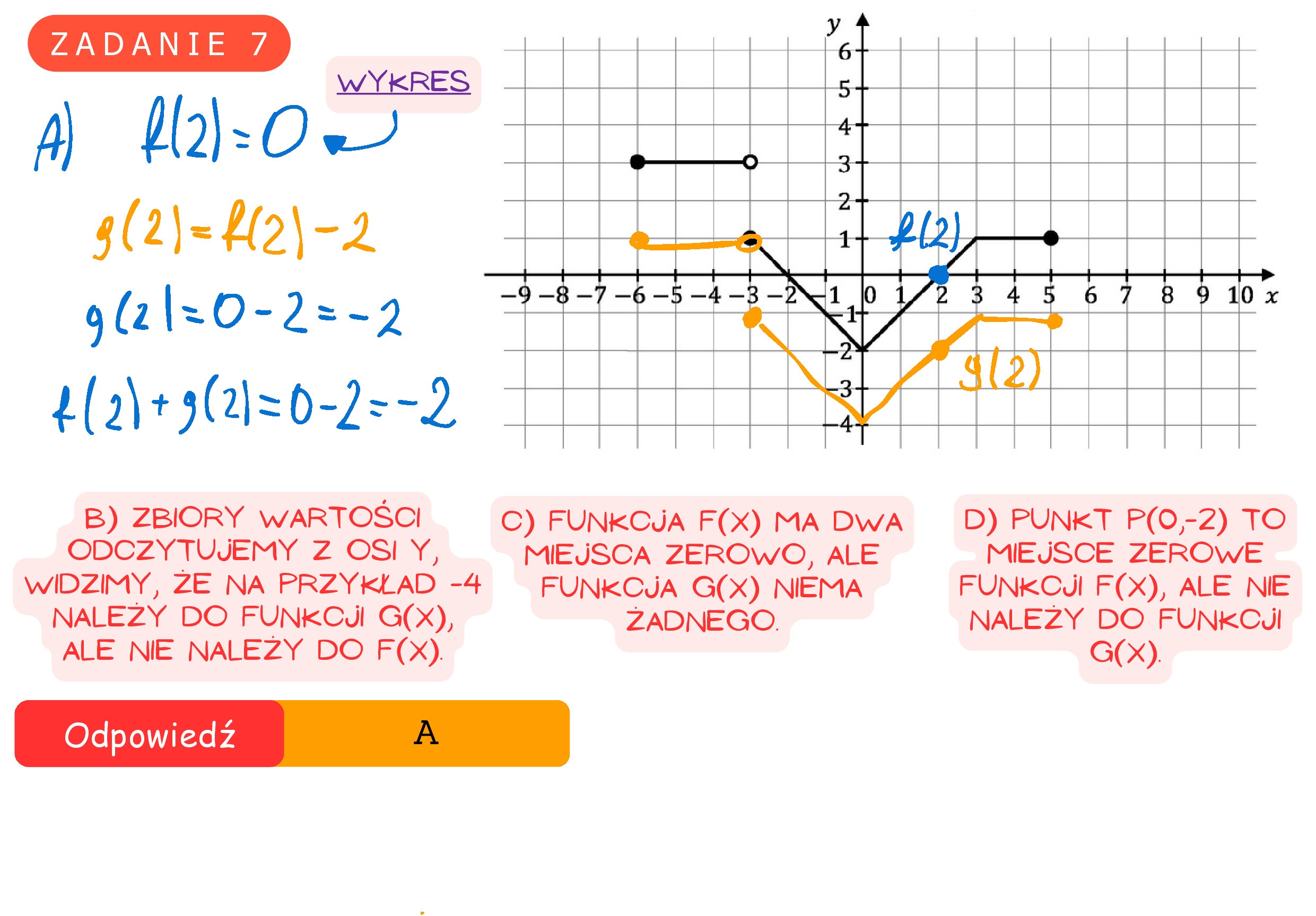 Solution for MATEMATYKA 2021 MAJ MATURA PODSTAWOWA ZADANIE 7