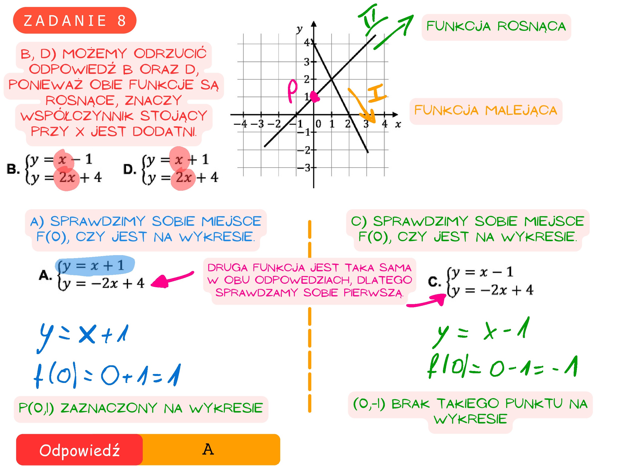 Solution for MATEMATYKA 2021 MAJ MATURA PODSTAWOWA ZADANIE 8