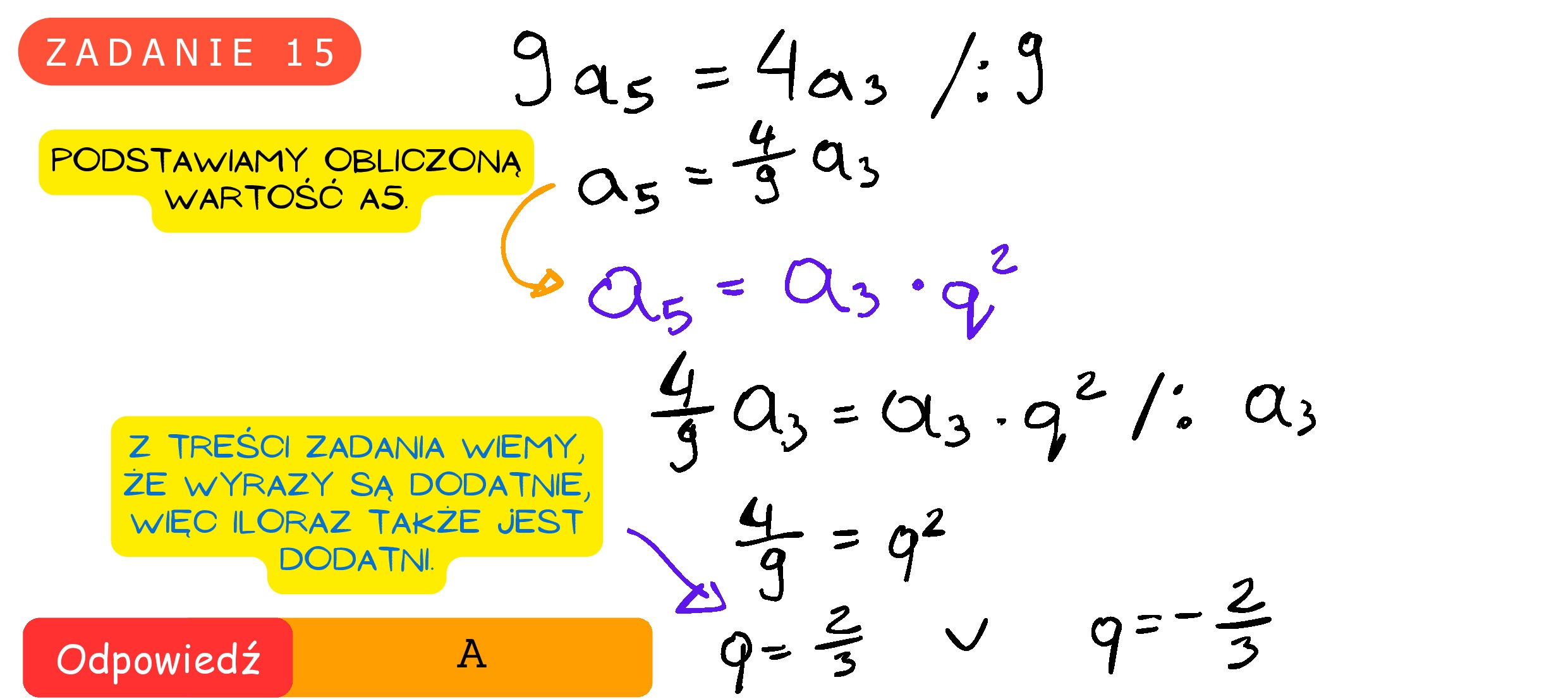Solution for MATEMATYKA 2022 MAJ MATURA PODSTAWOWA ZADANIE 15
