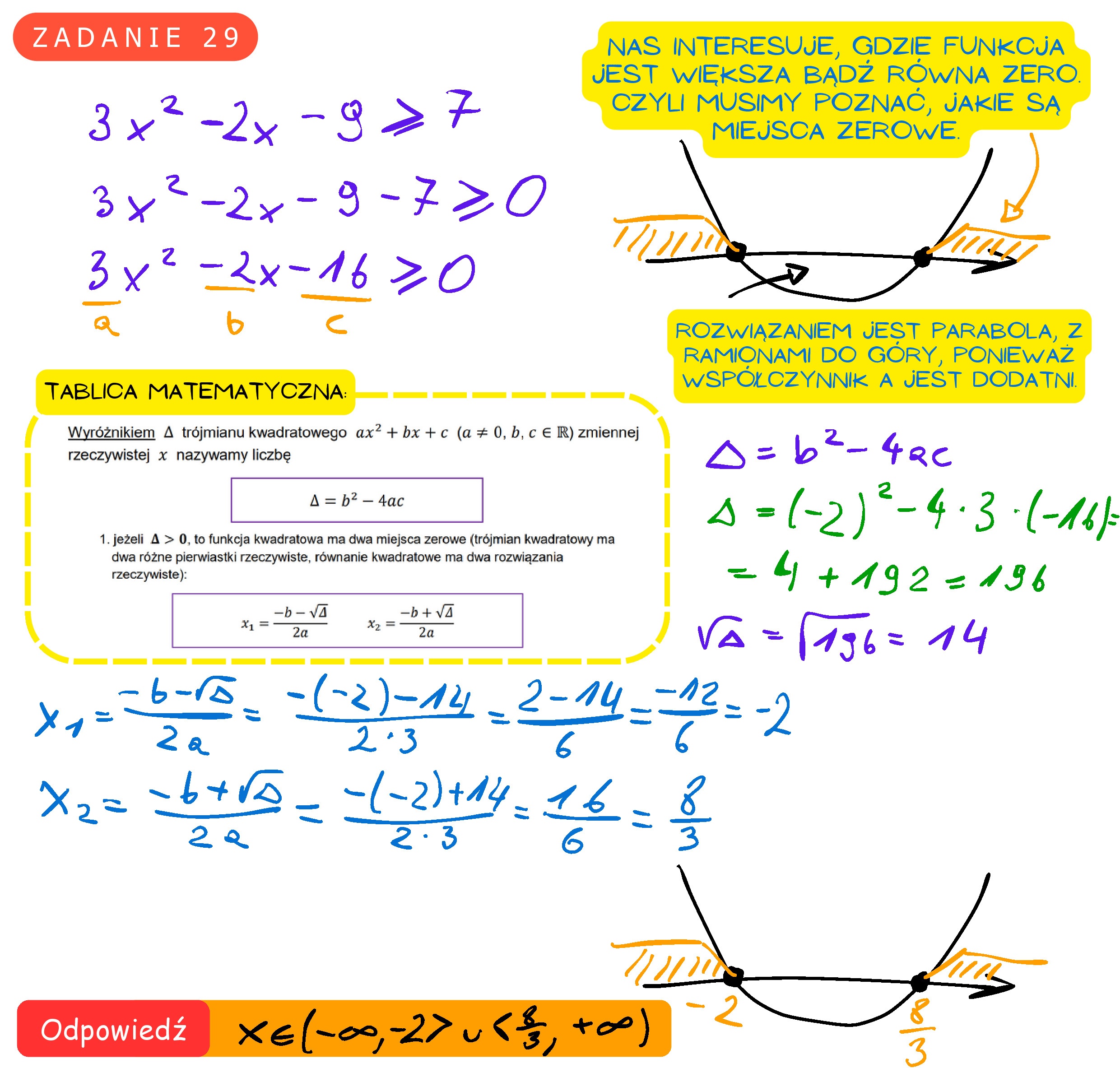 Solution for MATEMATYKA 2022 MAJ MATURA PODSTAWOWA ZADANIE 29