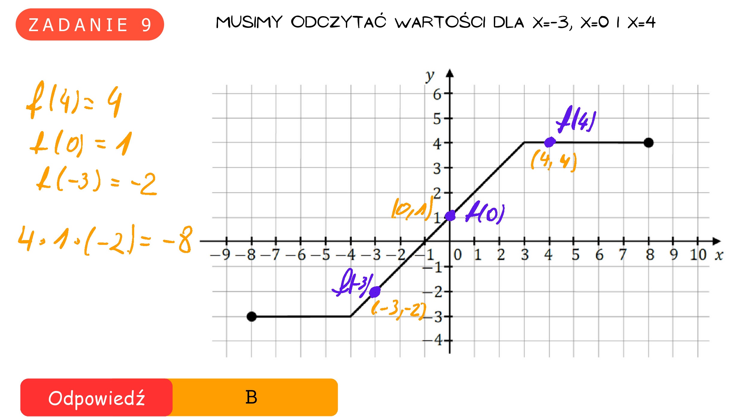 Solution for MATEMATYKA 2022 MAJ MATURA PODSTAWOWA ZADANIE 9