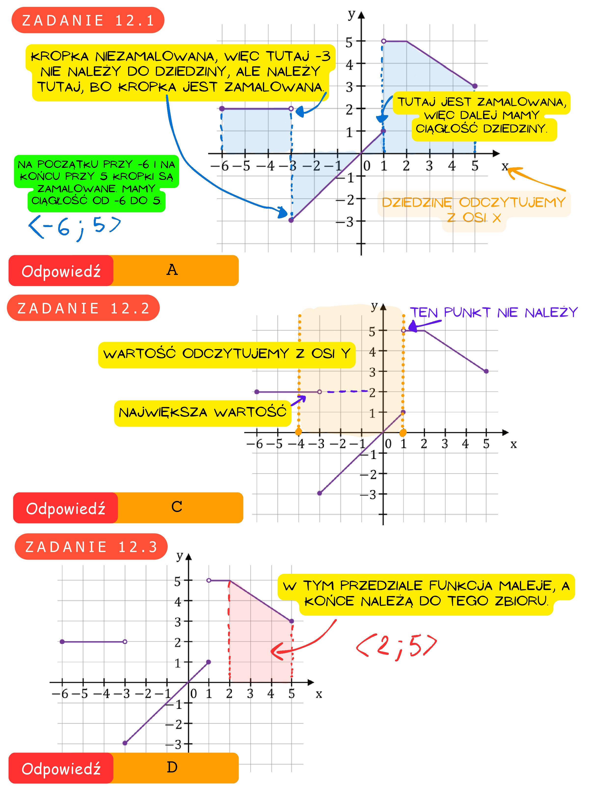 Solution for MATEMATYKA 2023 MAJ MATURA PODSTAWOWA ZADANIE 12