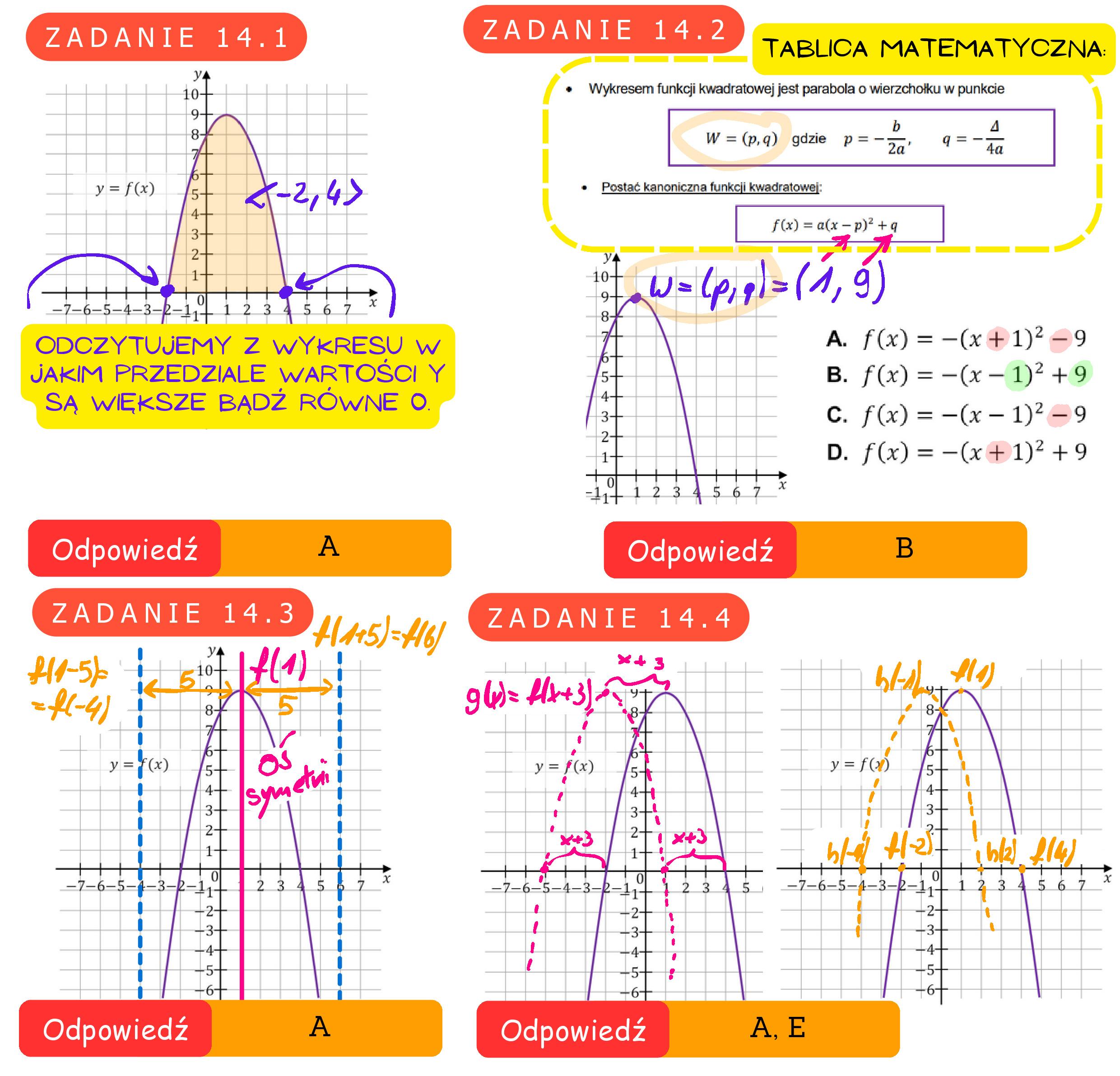 Solution for MATEMATYKA 2024 MAJ MATURA PODSTAWOWA ZADANIE 14