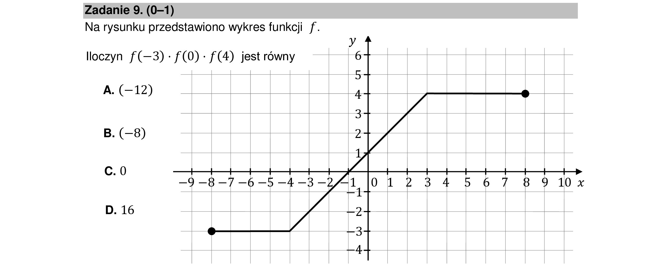 MATEMATYKA 2022 MAJ MATURA PODSTAWOWA ZADANIE 9