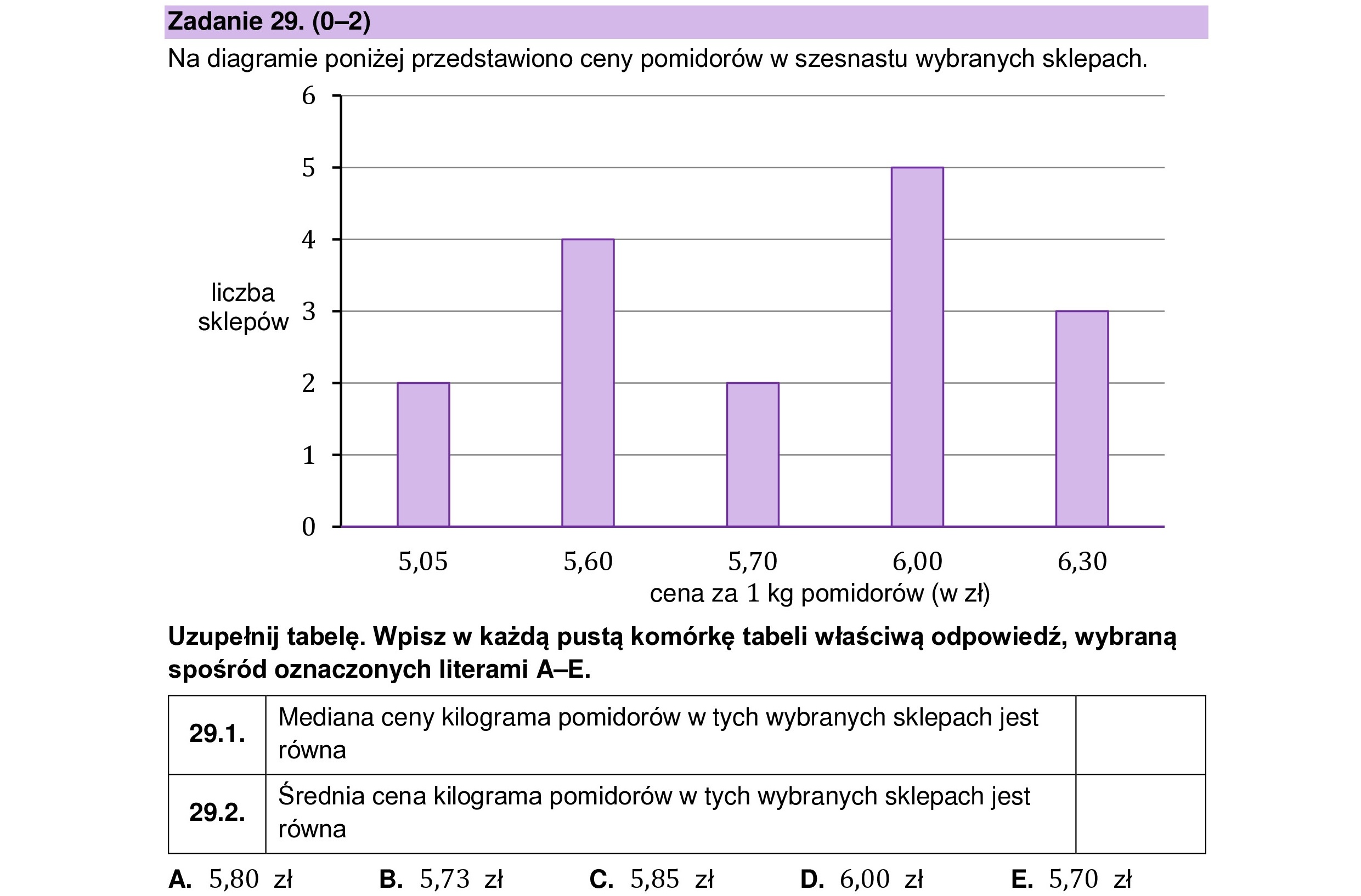 MATEMATYKA 2023 MAJ MATURA PODSTAWOWA ZADANIE 29