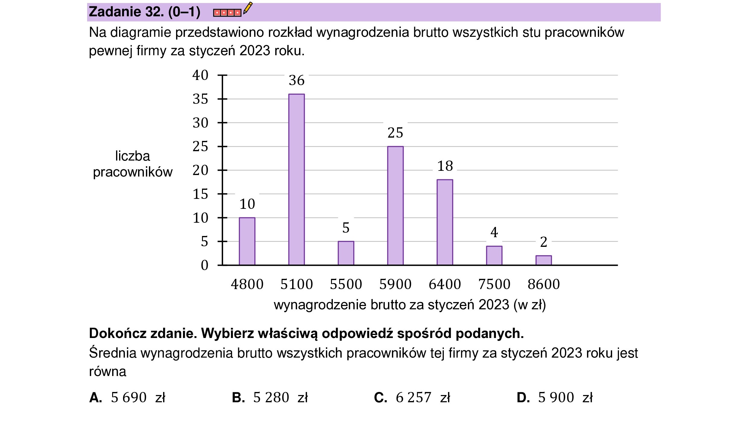 MATEMATYKA 2023 SIERPIEN POPRAWKOWA PODSTAWOWA ZADANIE 32