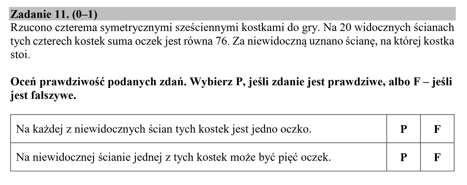 Zadanie 11. (0—1)
Rzucono czterema symetrycznymi sześciennymi kostkami do gry. Na 20 widocznych ścianach
tych czterech kostek suma oczek jest równa 76. Za niewidoczną uznano Ścianę, na której kostka
stol.
Oceń prawdziwość podanych zdań. Wybierz P, jeśli zdanie jest prawdziwe, albo F — jeśli
jest fałszywe.
Na każdej z niewidocznych ścian tych kostek jest jedno oczko. P F
Na niewidocznej ścianie jednej z tych kostek może być pięć oczek. P F
