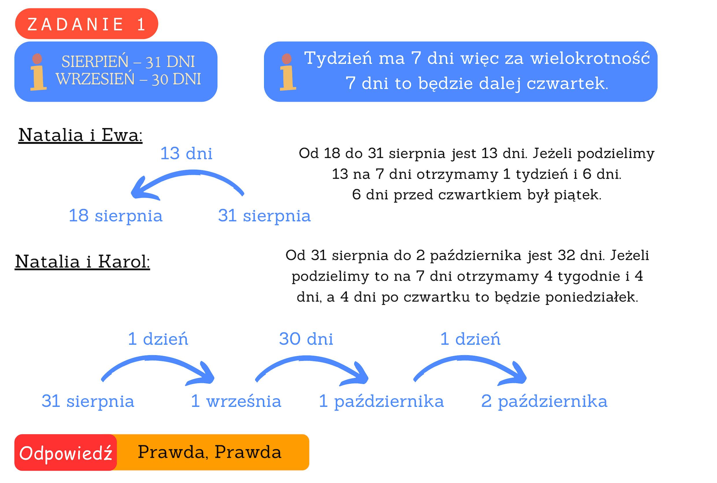 Rozwiązanie do zadania 1