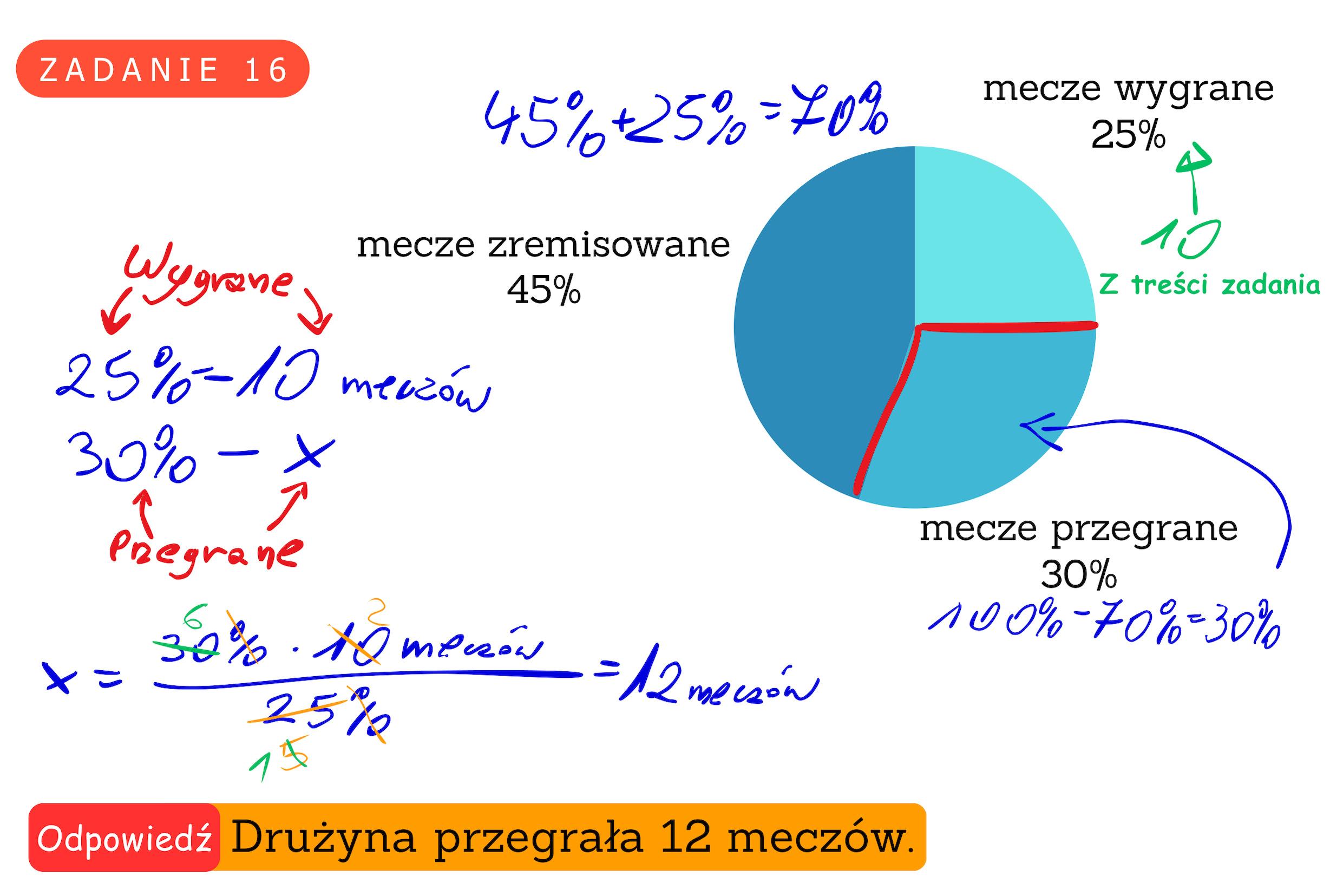 Rozwiązanie do zadania 16