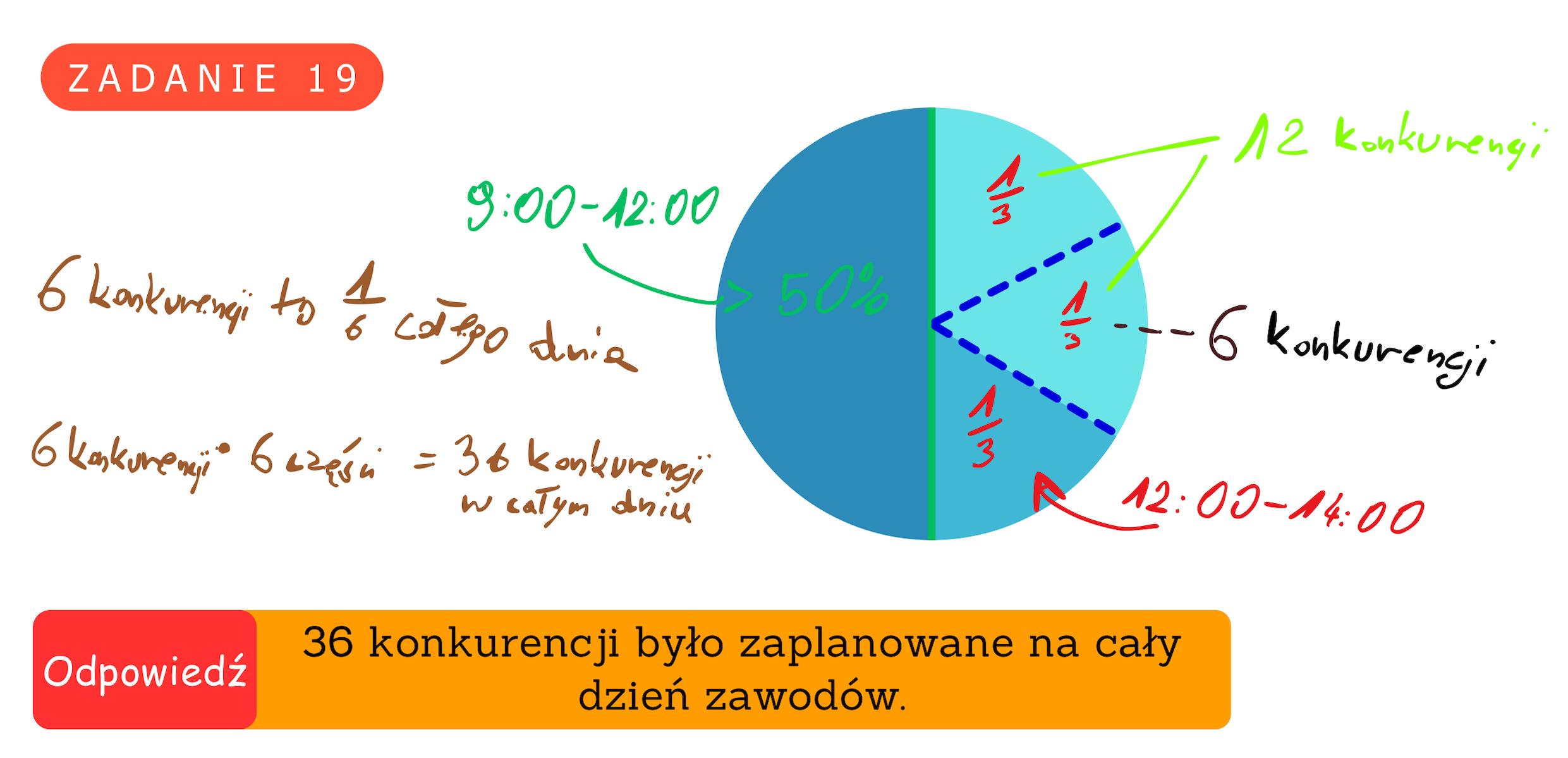 Rozwiązanie do zadania 19
