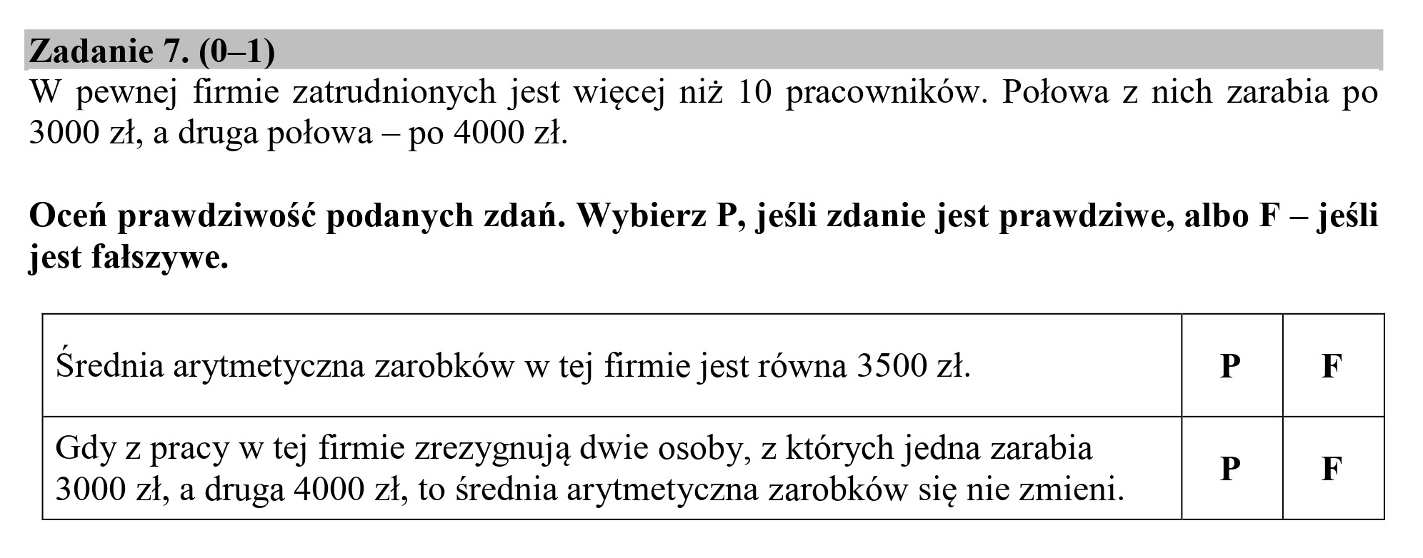 Zadanie 7. (0—1)
W pewnej firmie zatrudnionych jest więcej niż 10 pracowników. Połowa z nich zarabia po
3000 zł, a druga połowa — po 4000 zł.

Oceń prawdziwość podanych zdań. Wybierz P, jeśli zdanie jest prawdziwe, albo F — jeśli
jest fałszywe.

Średnia arytmetyczna zarobków w tej firmie jest równa 3500 zł. P F

Gdy z pracy w tej firmie zrezygnują dwie osoby, z których jedna zarabia
3000 zł, a druga 4000 zł, to średnia arytmetyczna zarobków się nie zmieni.

