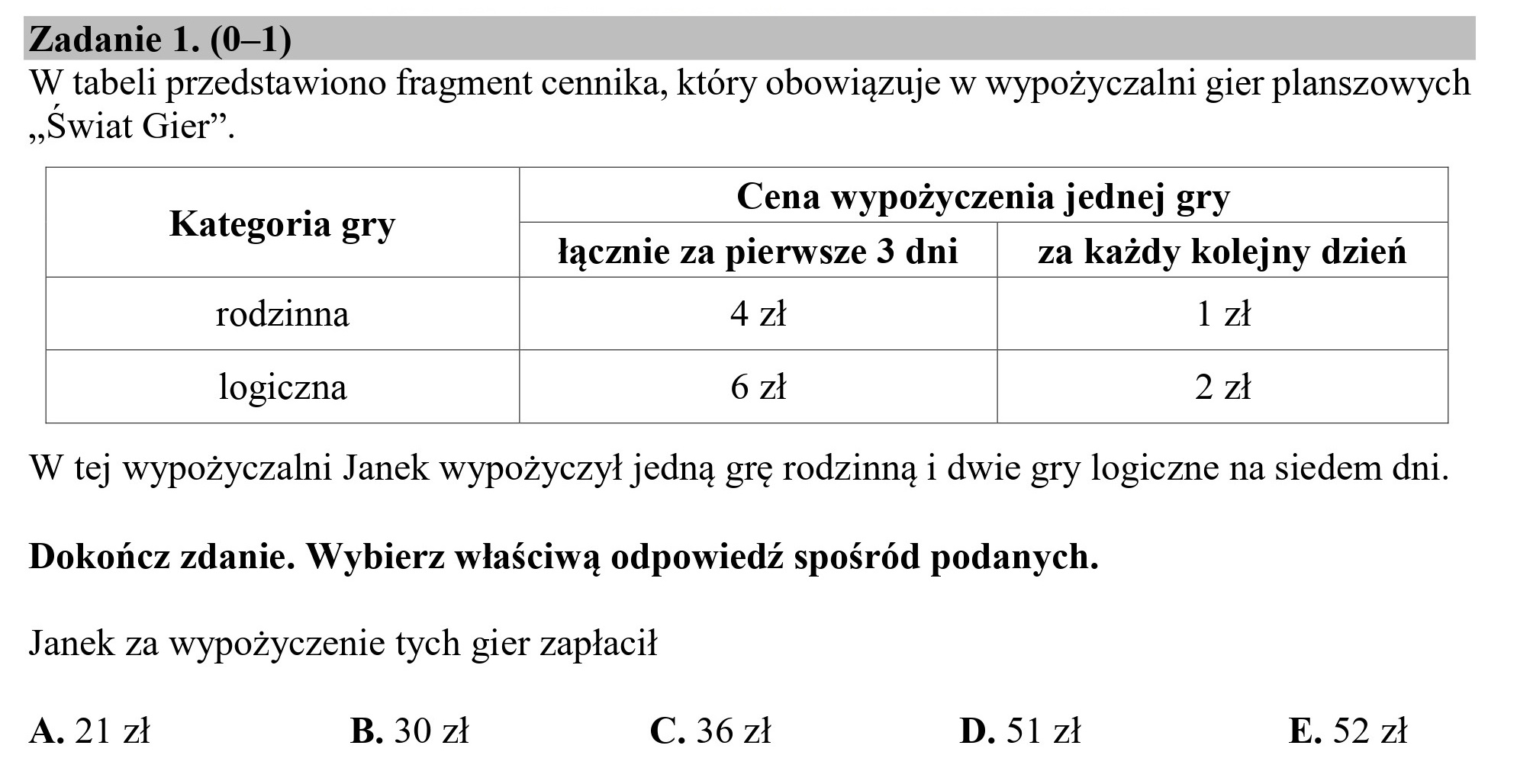 Zadanie 1. (0—1)
W tabeli przedstawiono fragment cennika, który obowiązuje w wypożyczalni gier planszowych
„Swiat Gier”.
, Cena wypożyczenia jednej gry
Kategoria gry - : : . : FE:
łącznie za pierwsze 3 dni za każdy kolejny dzień
rodzinna 4zł Izł
logiczna 6 zł 2 zł
W tej wypożyczalni Janek wypożyczył jedną grę rodzinną i dwie gry logiczne na siedem dni.
Dokończ zdanie. Wybierz właściwą odpowiedź spośród podanych.
Janek za wypożyczenie tych gier zapłacił
A.21zł B.30 zł C. 36 zł D.5SIzł E. 52zł