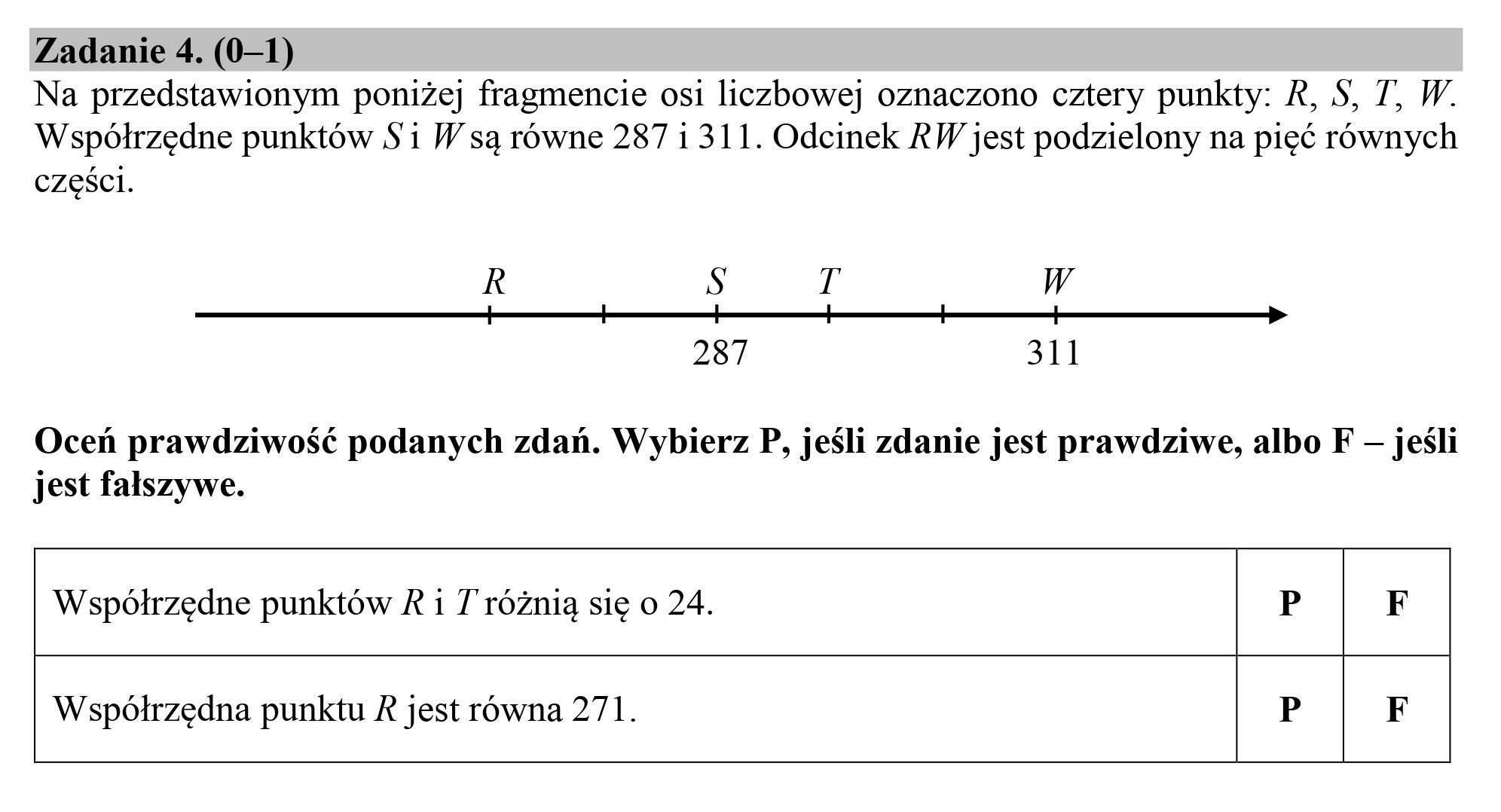 Zadanie 4. (0—1)

Na przedstawionym poniżej fragmencie osi liczbowej oznaczono cztery punkty: R, S, T, W.
Współrzędne punktów Si W są równe 2871311. Odcinek RW jest podzielony na pięć równych
CZĘŚCI.

R S T W
IIALAD _DCZCCŚCNĄŻ0 O ŚŚ ,  _ p
287 311

Oceń prawdziwość podanych zdań. Wybierz P, jeśli zdanie jest prawdziwe, albo F — jeśli
jest fałszywe.

Współrzędne punktów R i 7 różnią się o 24. P F

Współrzędna punktu R jest równa 271. P F

