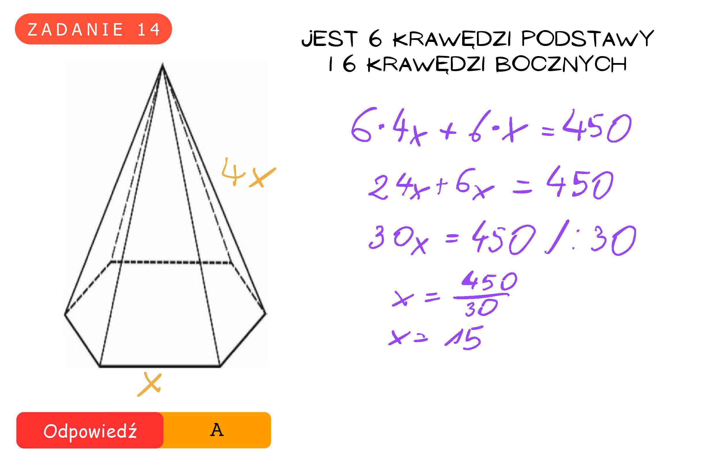 Rozwiązanie do zadania 14